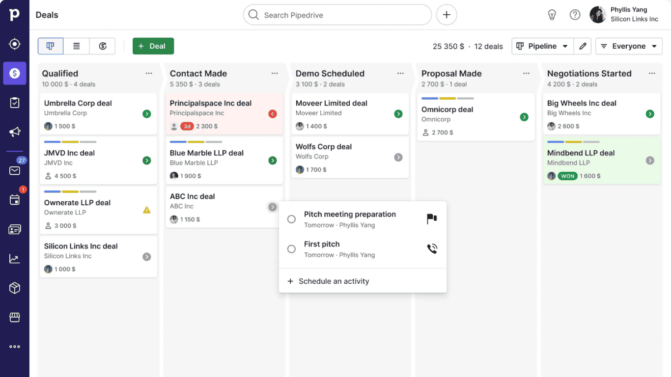 Implantação de CRM